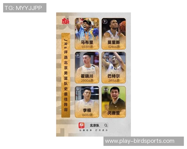 北京篮球队在篮球力量排行榜中荣获第二名展现强劲实力与潜力