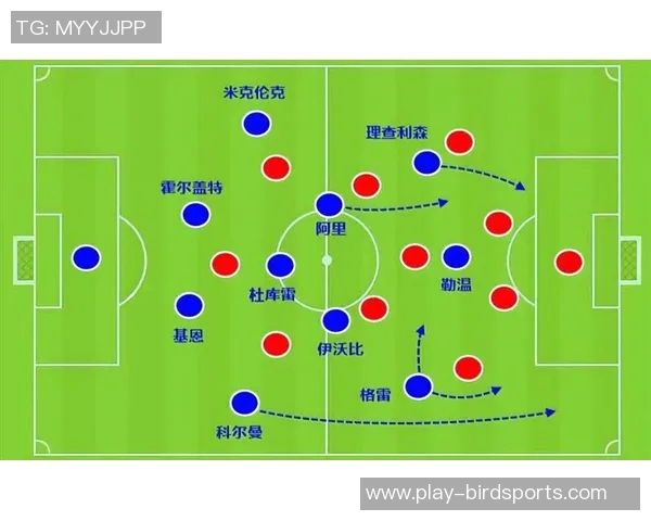 英超数据分析下武汉篮球队的团队配合与战术表现研究 英超数据分析下武汉篮球队的团队配合与战术表现研究