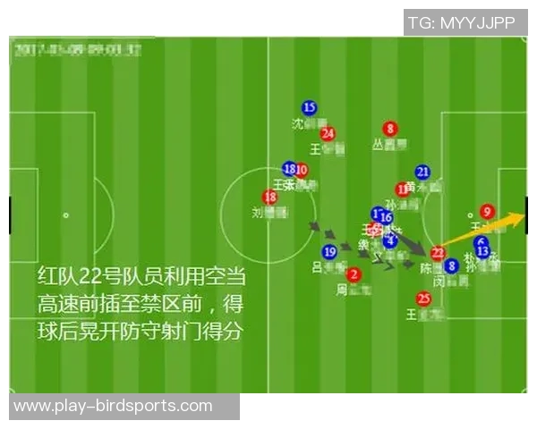 赛后复盘西安足球队与武汉足球队的状态分析与表现评估 赛后复盘西安足球队与武汉足球队的状态分析与表现评估